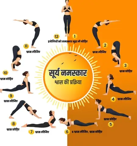 लचीलापन